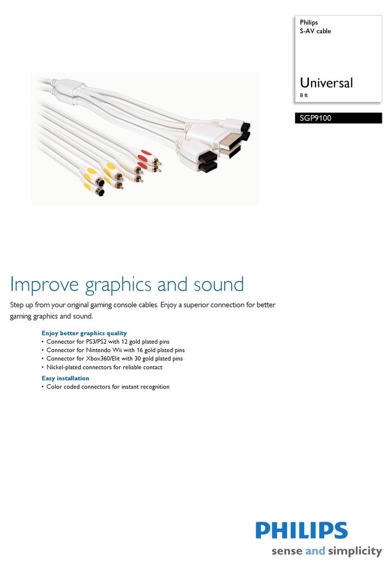 Philips SGP9100 User manual