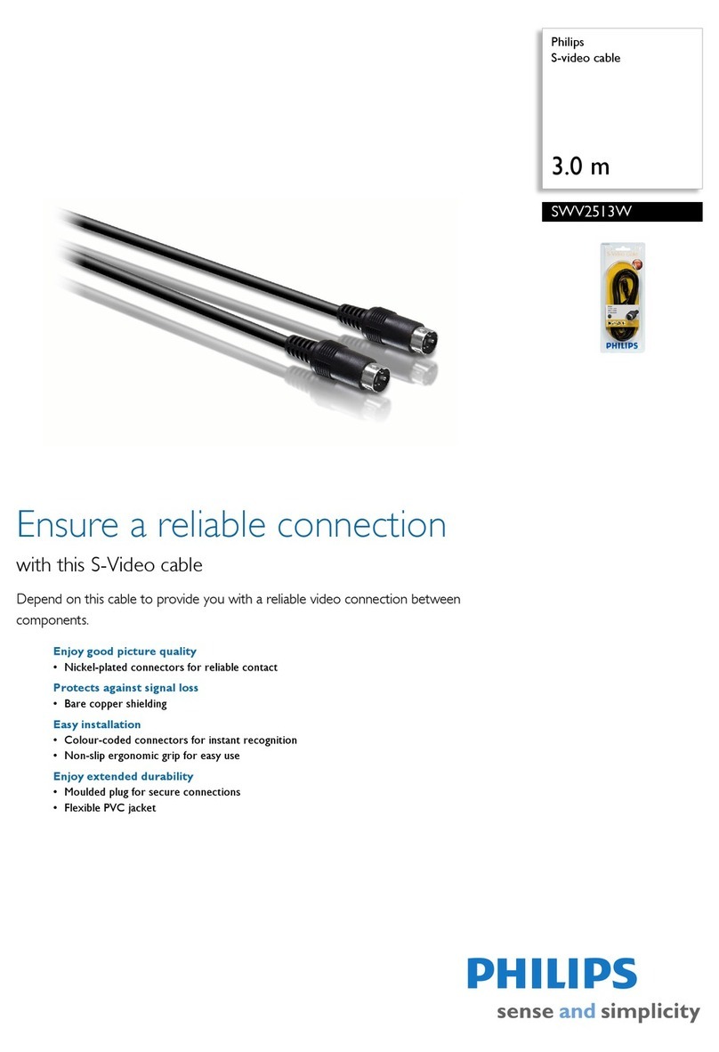 Philips SWV2513W Specifications