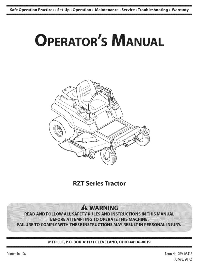 MTD RZT Series User manual