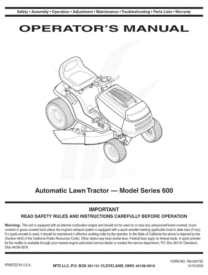 MTD 600 Series User manual