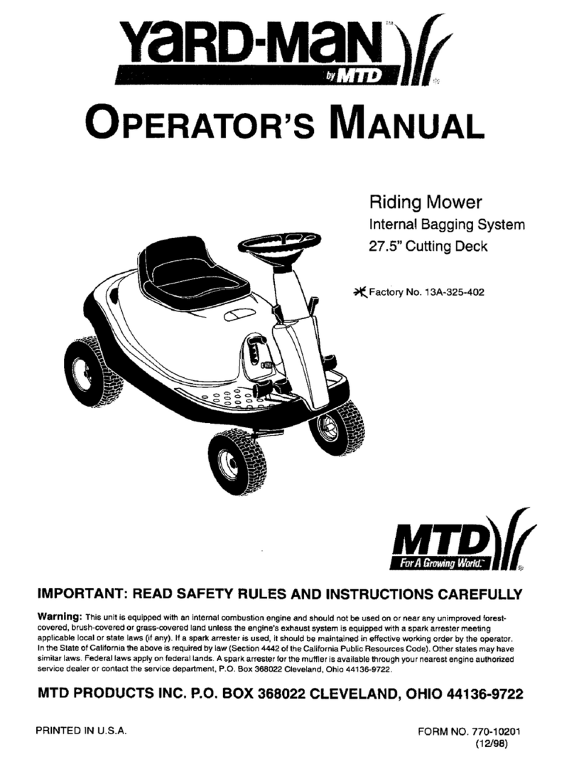Yard-Man 13A-325-402 Operator's manual