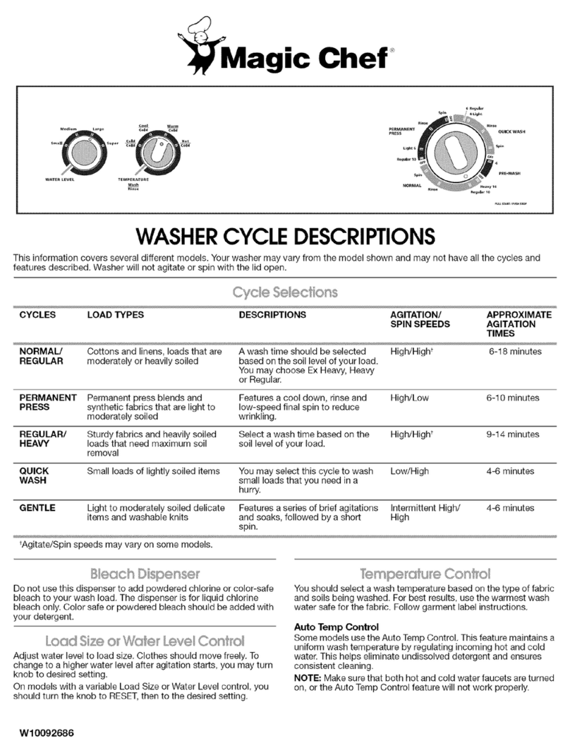 Magic Chef HTW4300TQ0 User manual