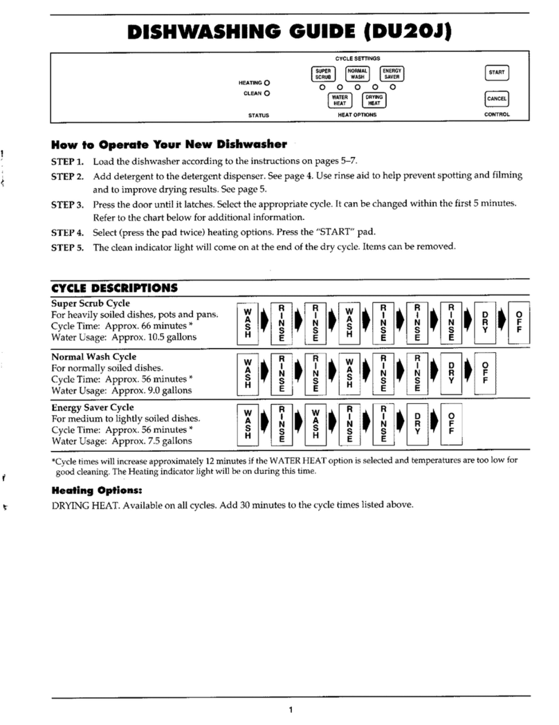 Magic Chef DU20J User manual