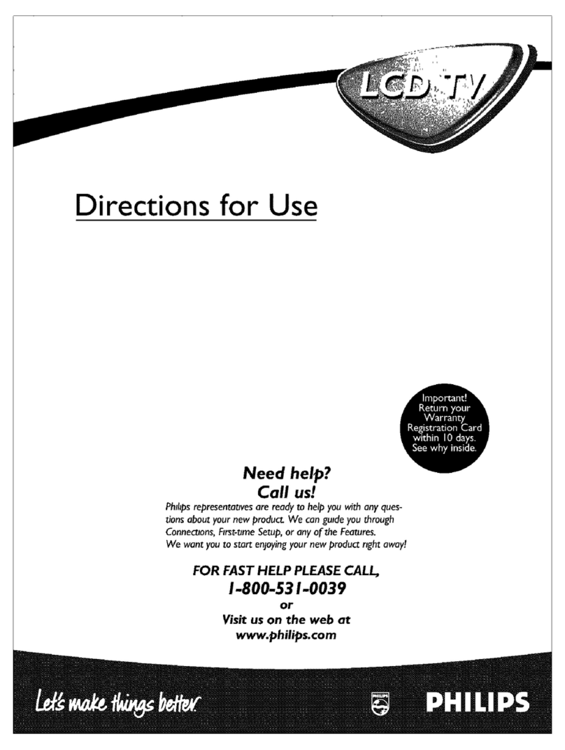 Philips 15PF9945 Manual