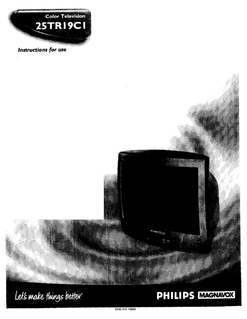 Philips MAGNAVOX 25TR19C1 User manual Philips MAGNAVOX 25TR19C1 User manual