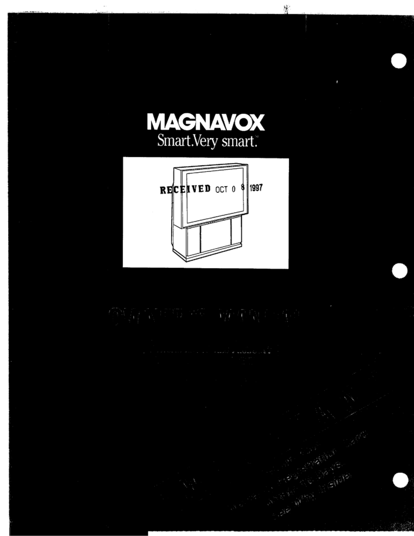 Magnavox FP4640 User manual