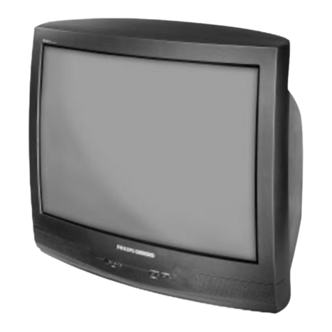 Philips/Magnavox TS3661C1 User manual