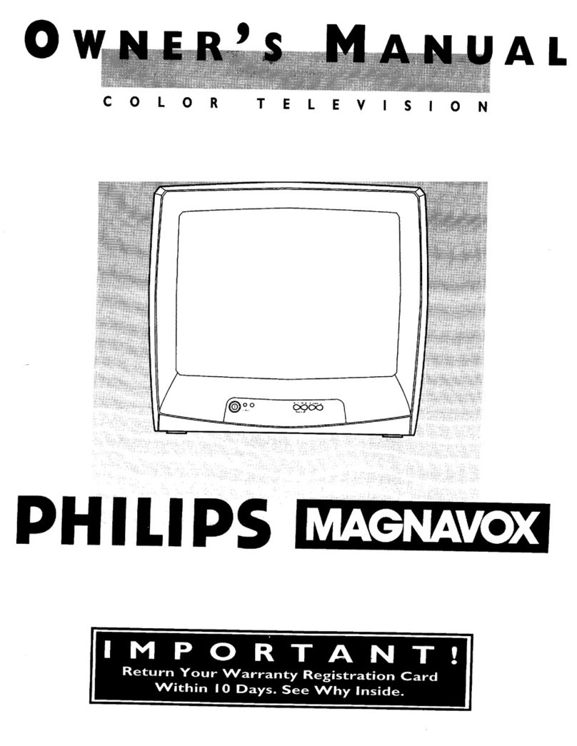Philips/Magnavox PS1955 User manual