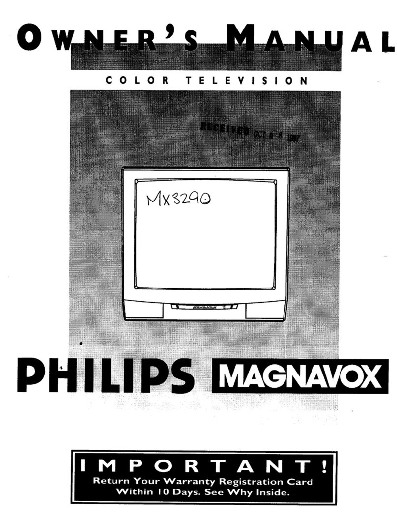 Philips/Magnavox MX3290 User manual