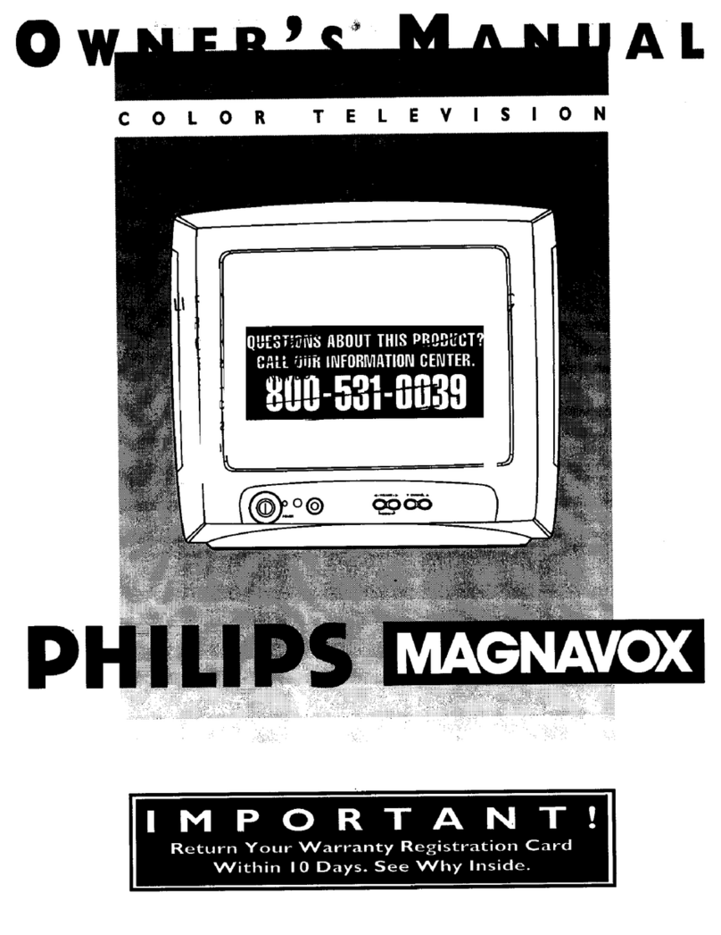 Philips/Magnavox PR1389X1 User manual