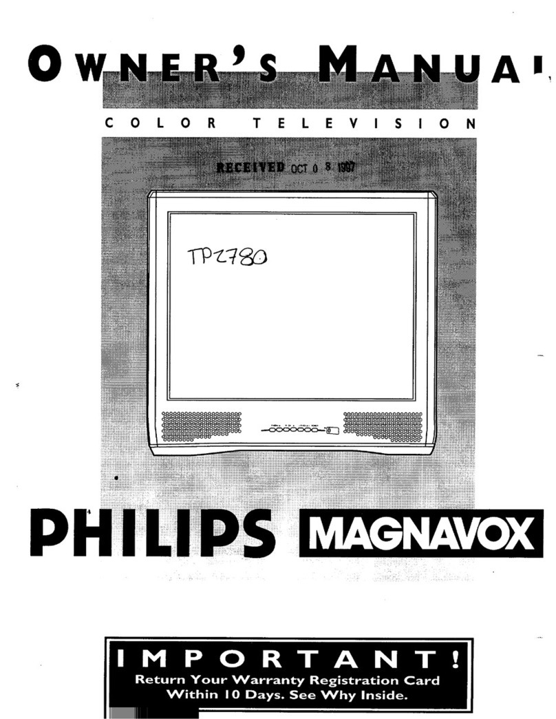Philips/Magnavox TP2780 User manual