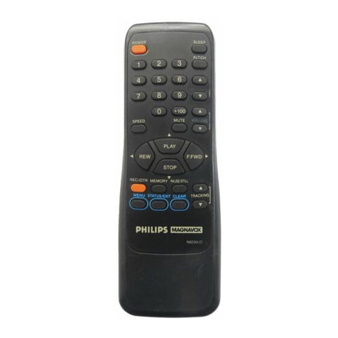 Philips/Magnavox CCZ192AT User manual