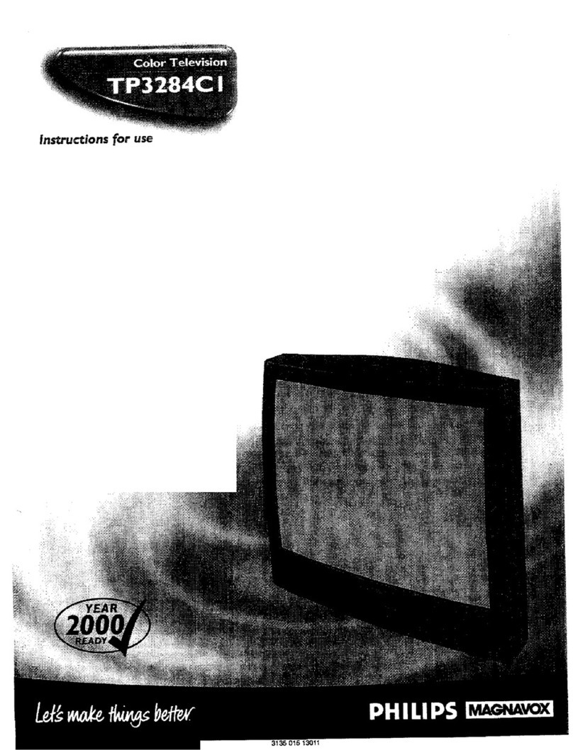 Philips/Magnavox TP3284C1 User manual
