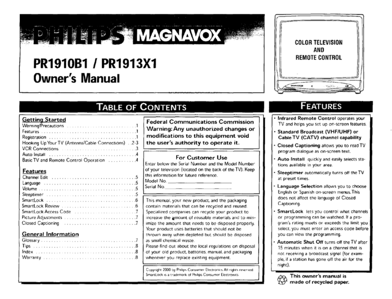 Philips/Magnavox PR1913X1 User manual