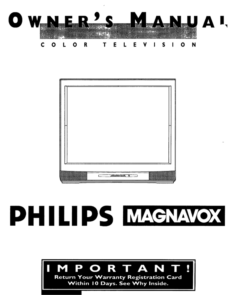 Philips/Magnavox TS3654 User manual