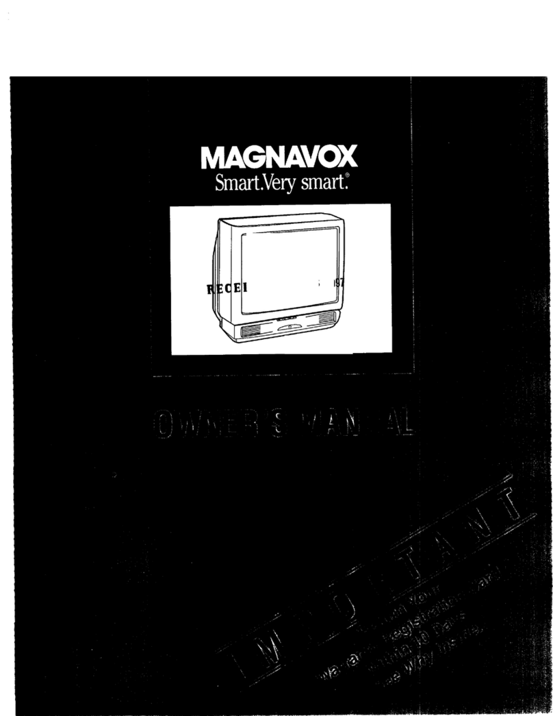 Magnavox TR2510 User manual
