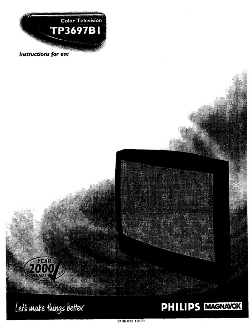 Philips/Magnavox TP3697B1 User manual
