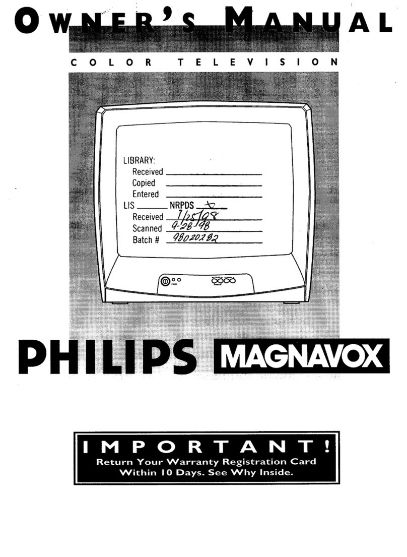 Philips MAGNAVOX PR1917C1 User manual