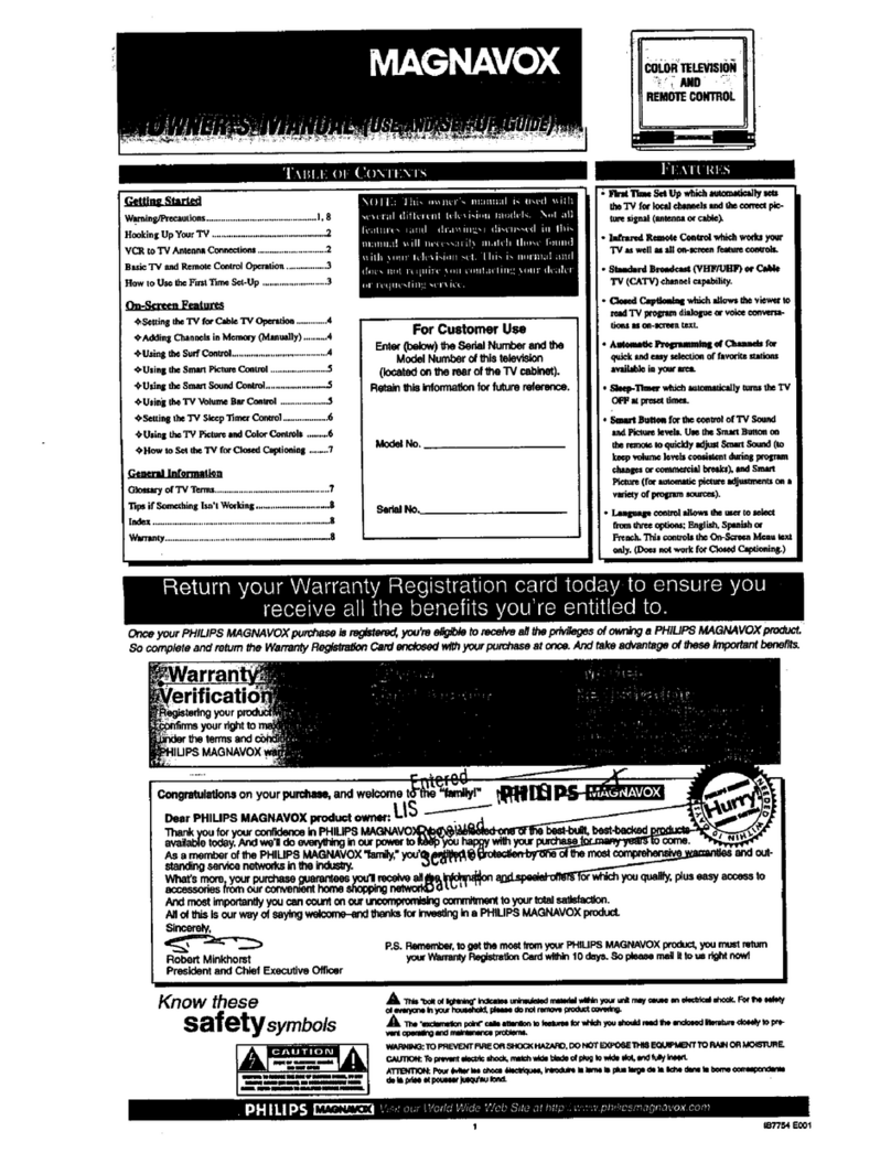 Philips TR2517C1 User manual