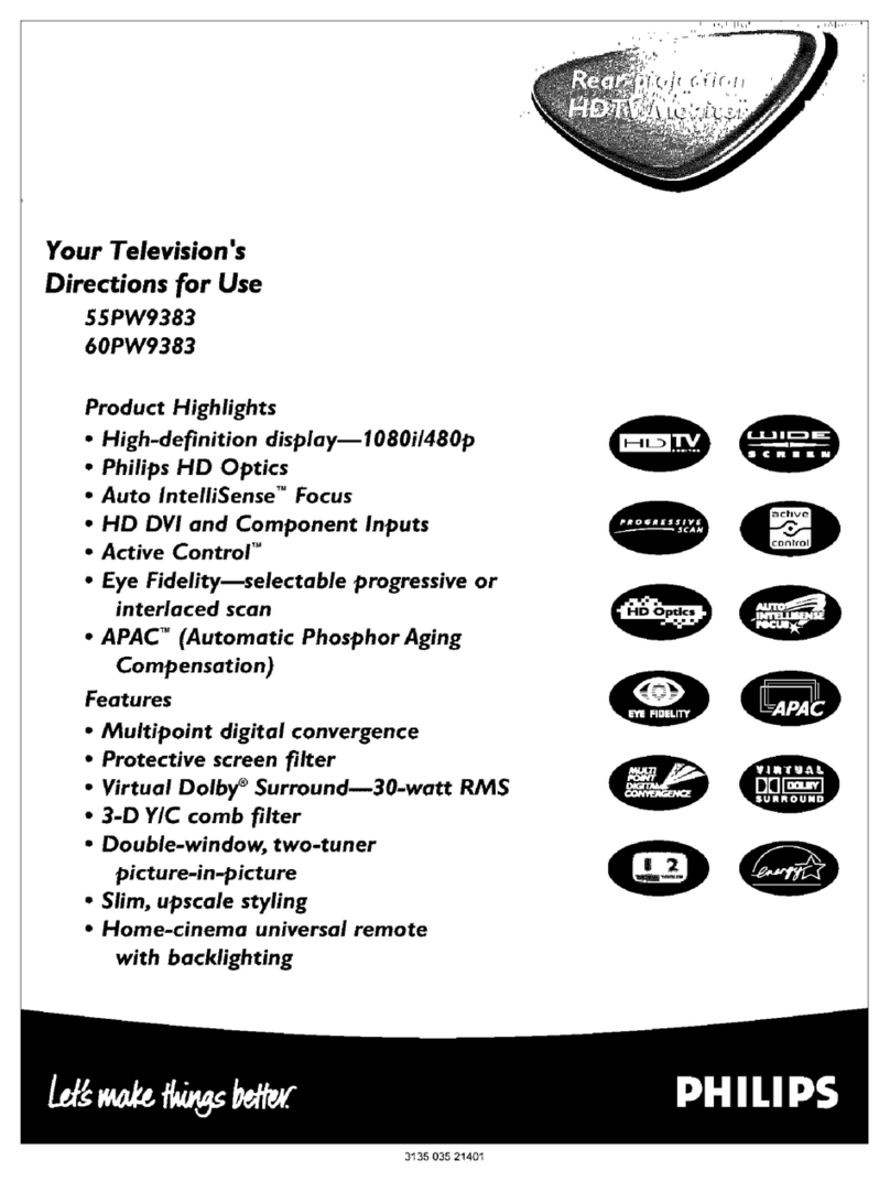 Philips 55PW9383 Directions for use