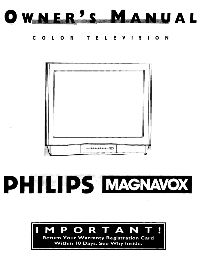 Philips MAGNAVOX TP3267 User manual