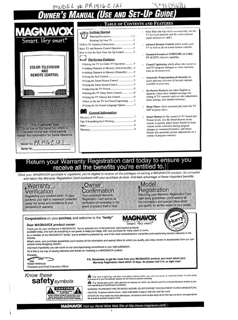 Magnavox PR1916C121 User manual