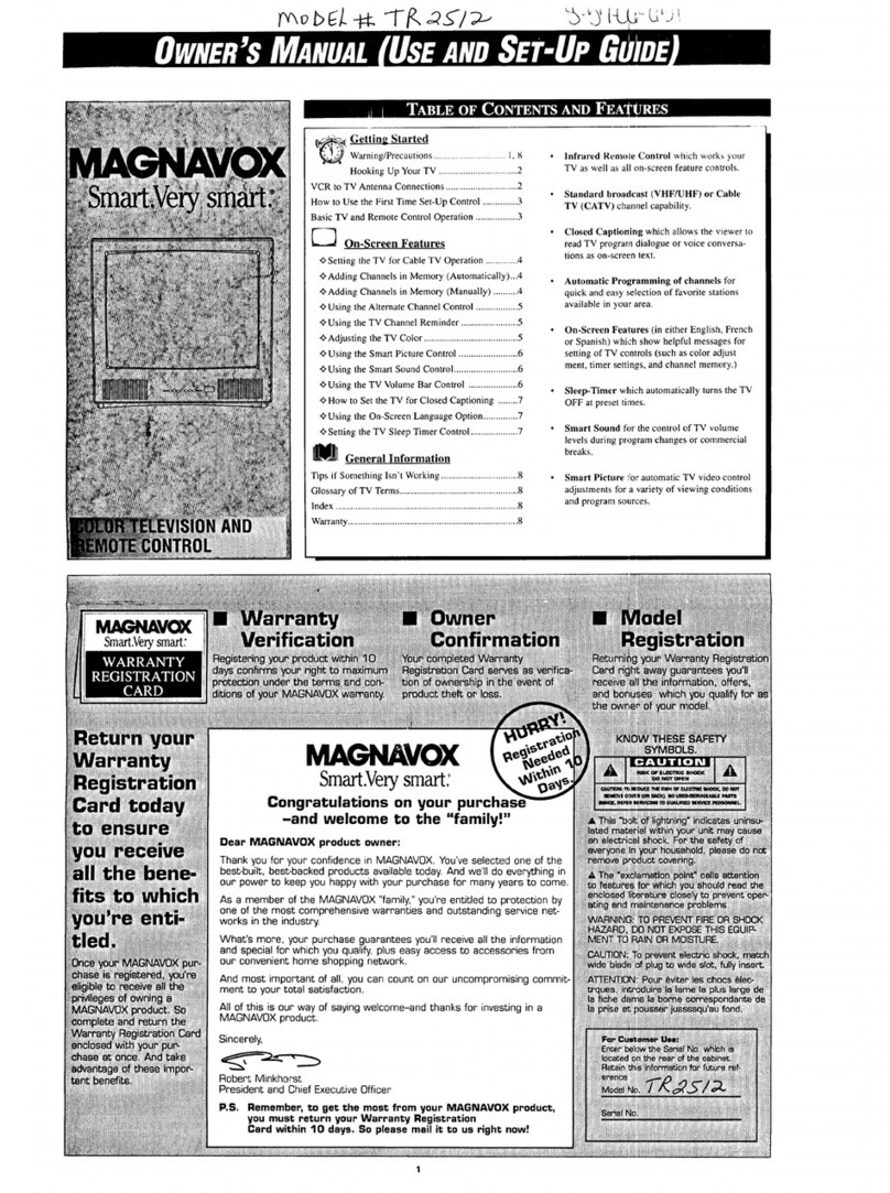 Magnavox TR2512 User manual Magnavox TR2512 User manual