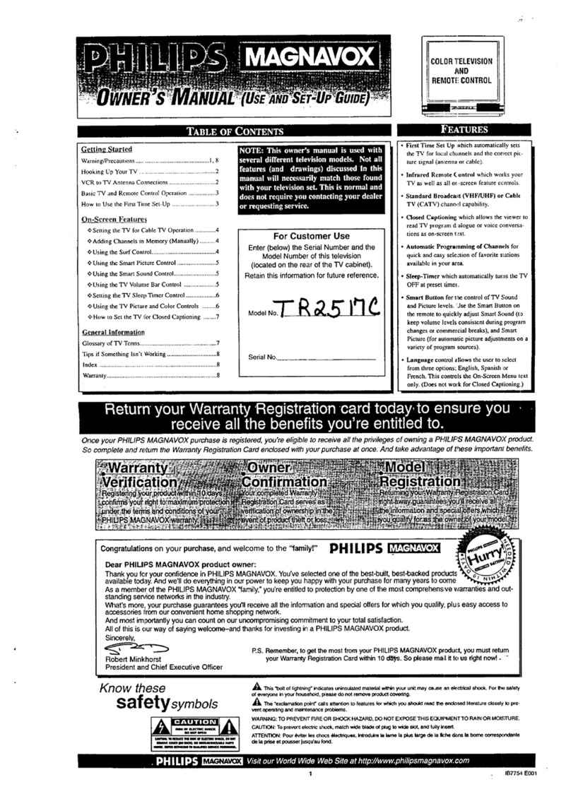 Philips/Magnavox TR2517C User manual