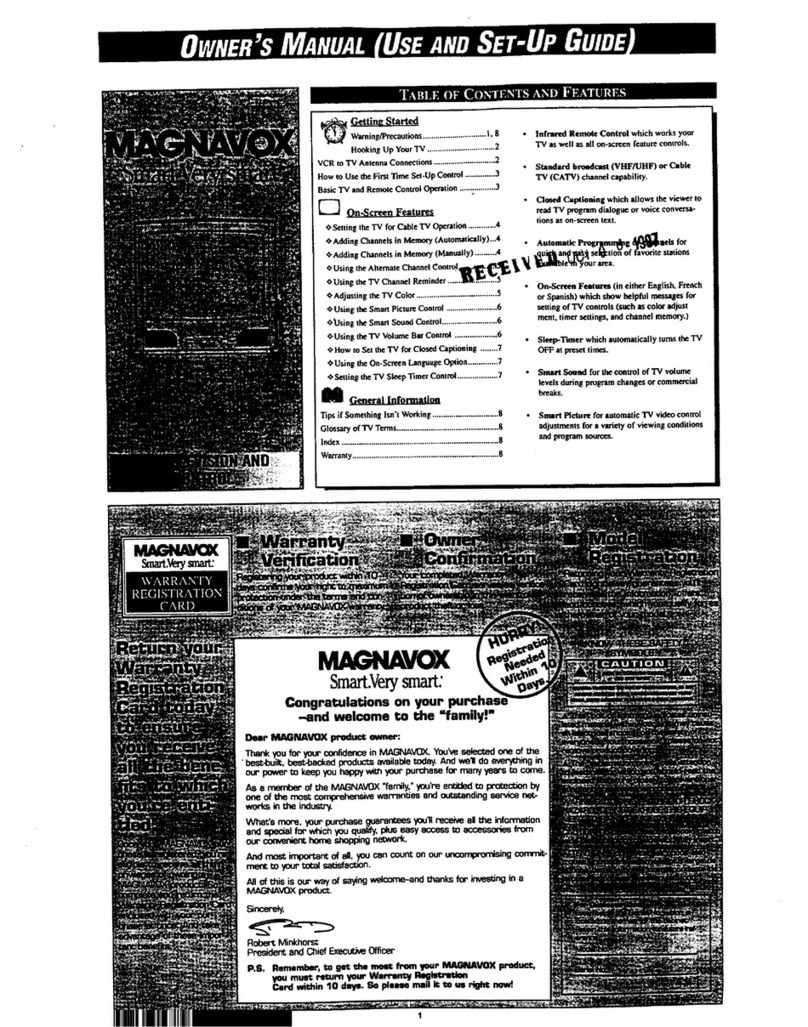 Magnavox PR1914 User manual Magnavox PR1914 User manual