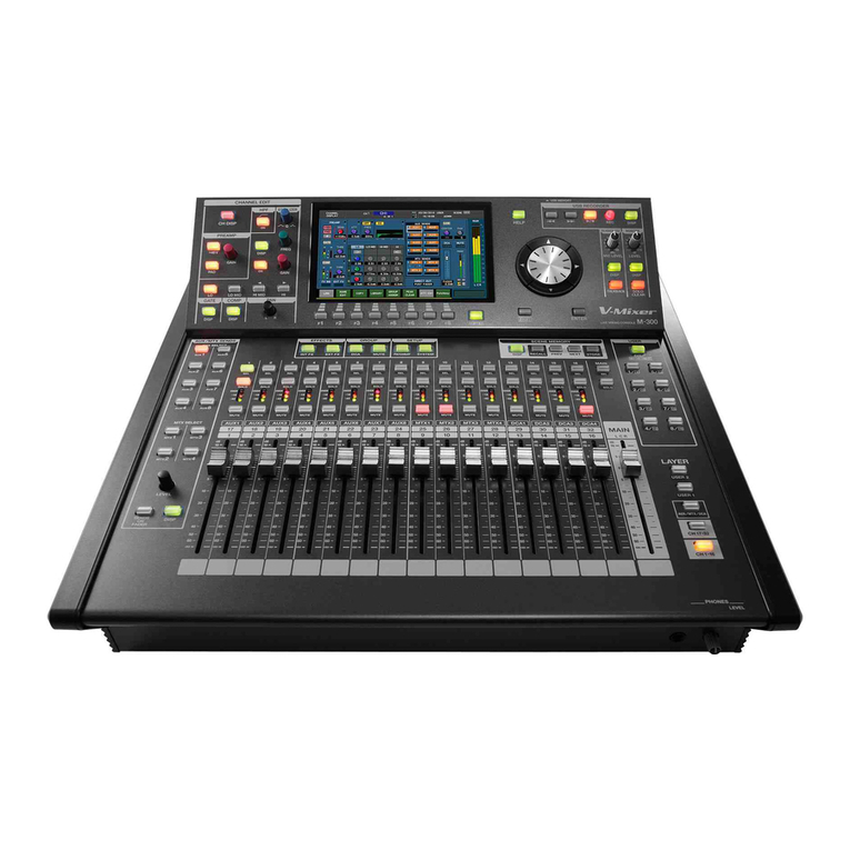 Roland RSS M-300 User manual