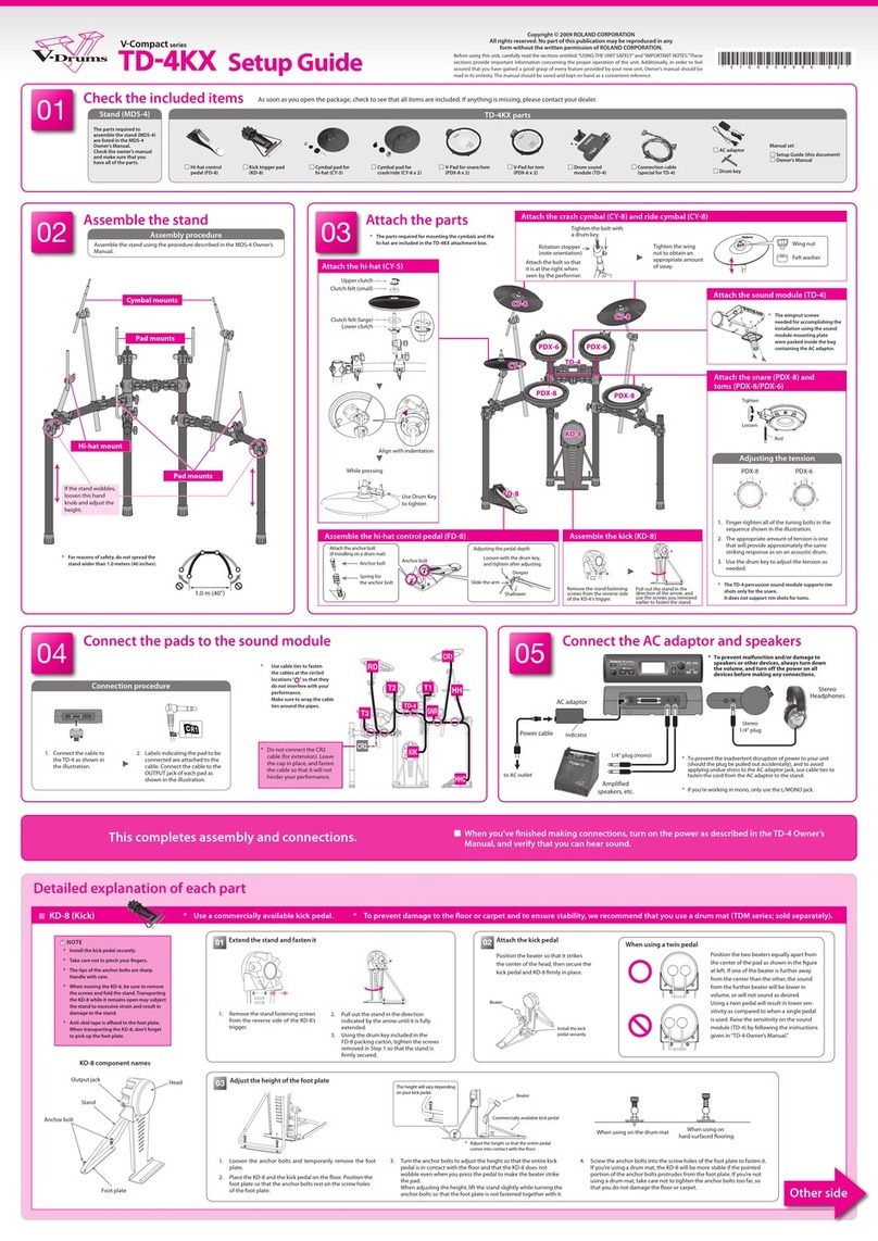 Roland V-Drums TD-4KX User manual