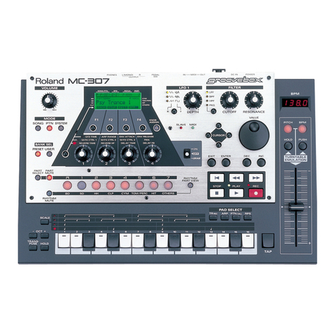 Roland Groovebox MC-307 User manual Roland Groovebox MC-307 User manual