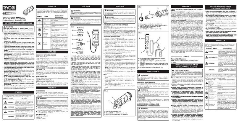 Ryobi RP4900 Operator's manual