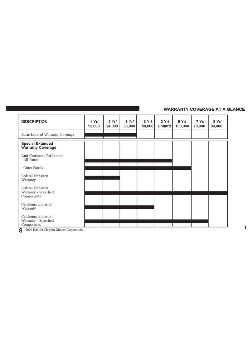 Jeep Automobile Instruction Manual Jeep Automobile Instruction Manual