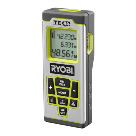 Ryobi RP4010 User manual