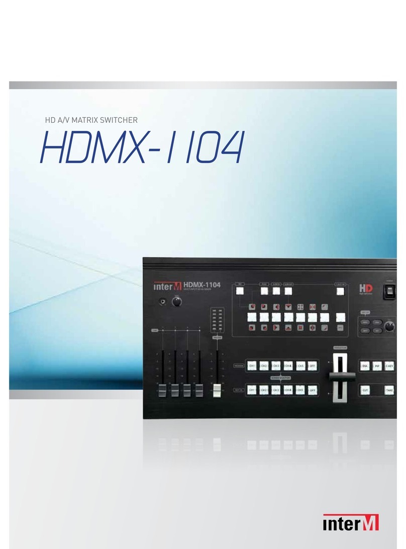 Inter-m HDMX-1104 User manual