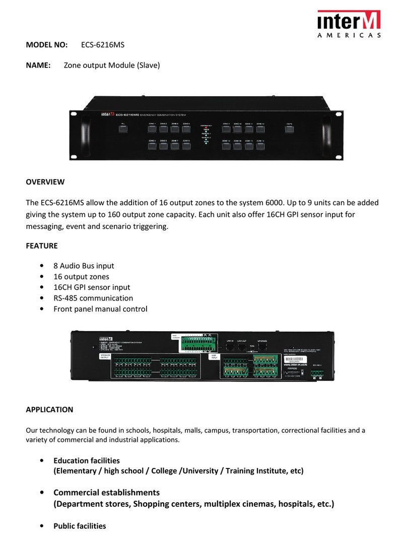 Inter-m ECS-6216MS overview