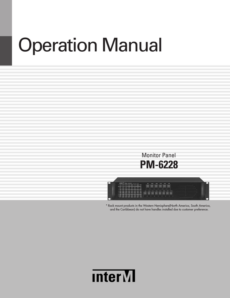 Inter-m PM-6228 Operation manual