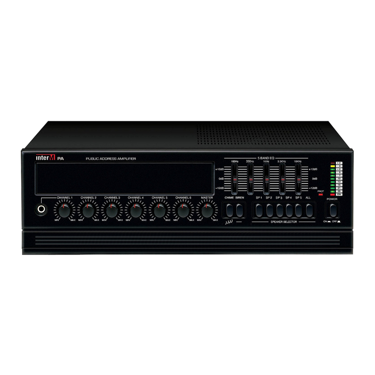 Inter-m PA-2000A User manual