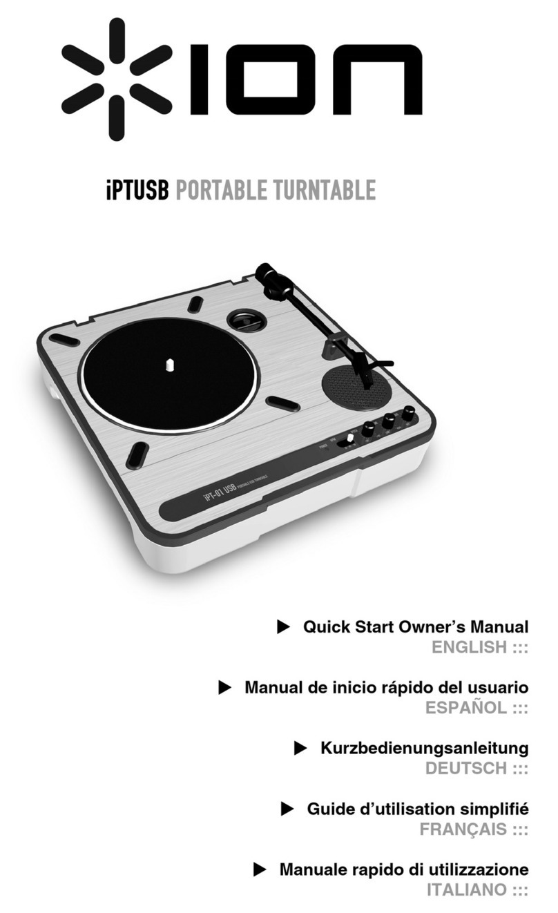 ION IPTUSB User manual
