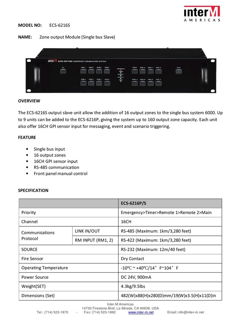 Inter-m ECS-6216S overview