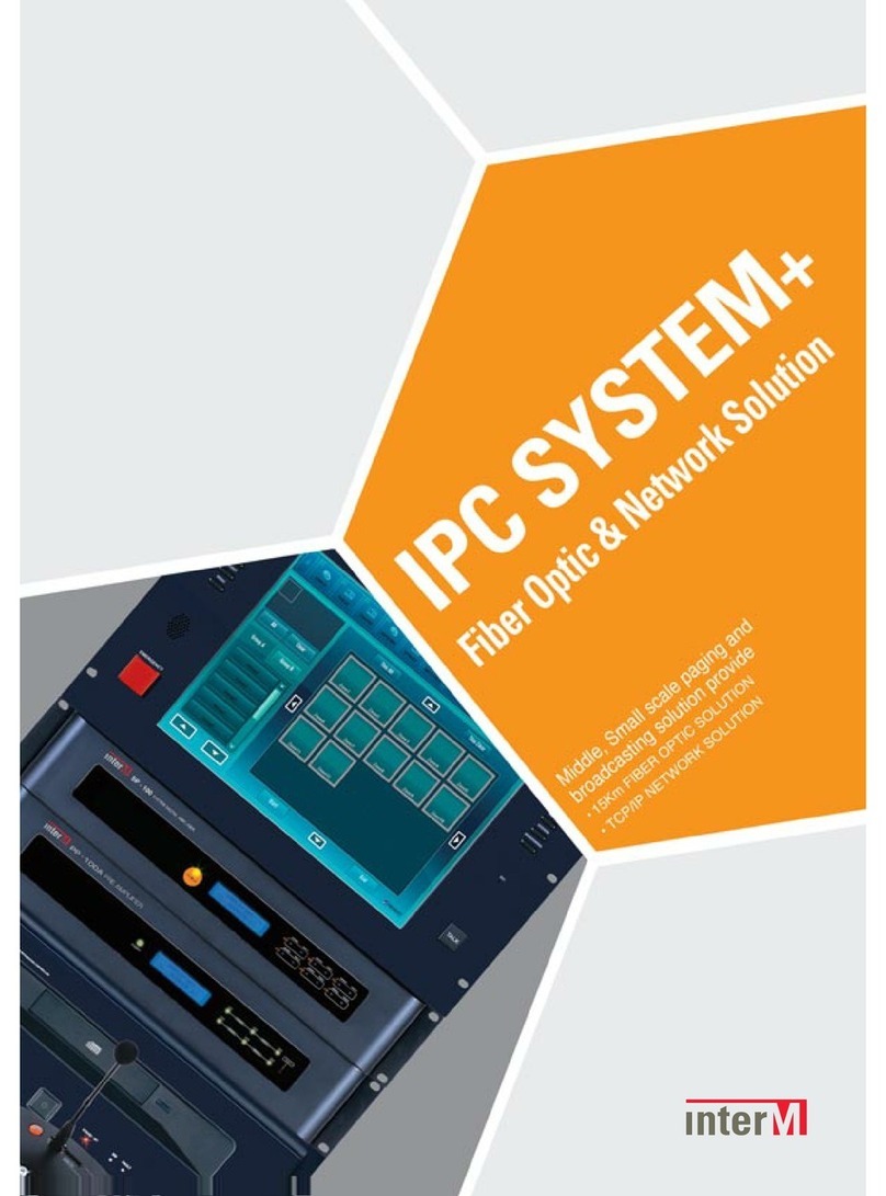 Inter-m IPC System+ introduction