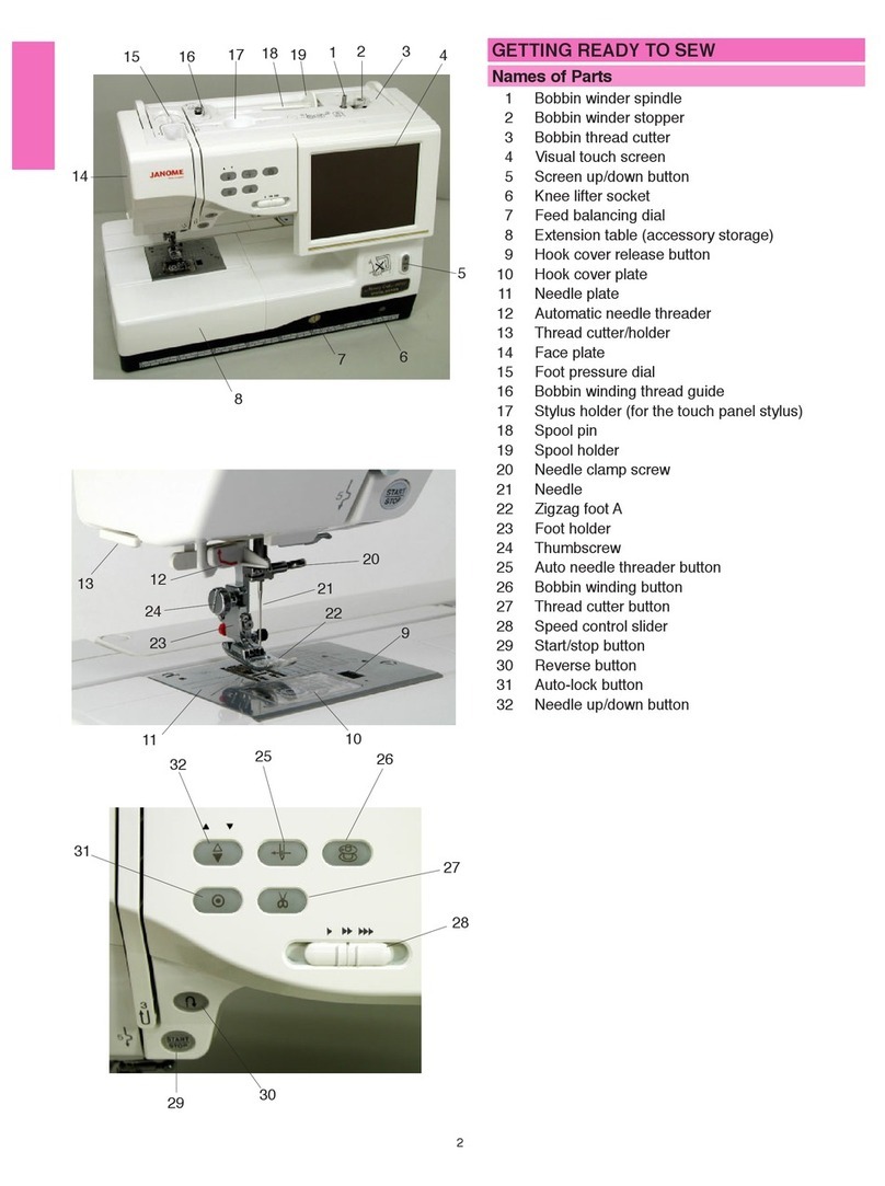 Janome Sewing Machine User manual