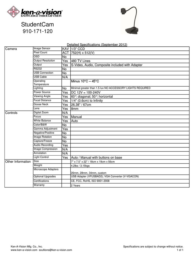 Ken A Vision StudentCam 910-171-120 User manual Ken A Vision StudentCam 910-171-120 User manual