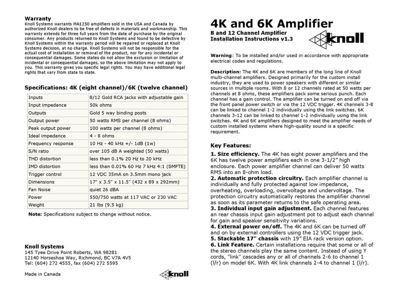 Knoll 4K User manual Knoll 4K User manual
