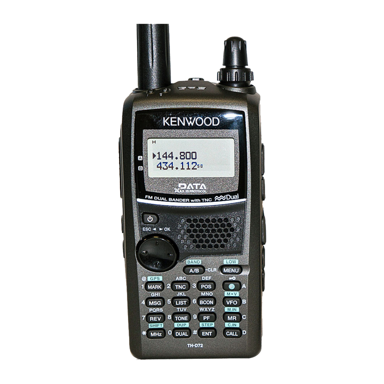 Kenwood TH-D72A User manual