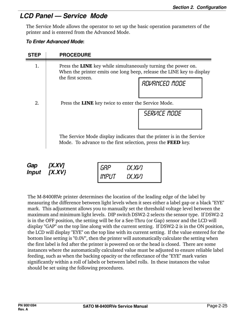 SATO LCD Panel User manual