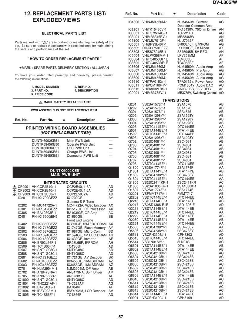 Sharp DV-L80S Application guide Sharp DV-L80S Application guide