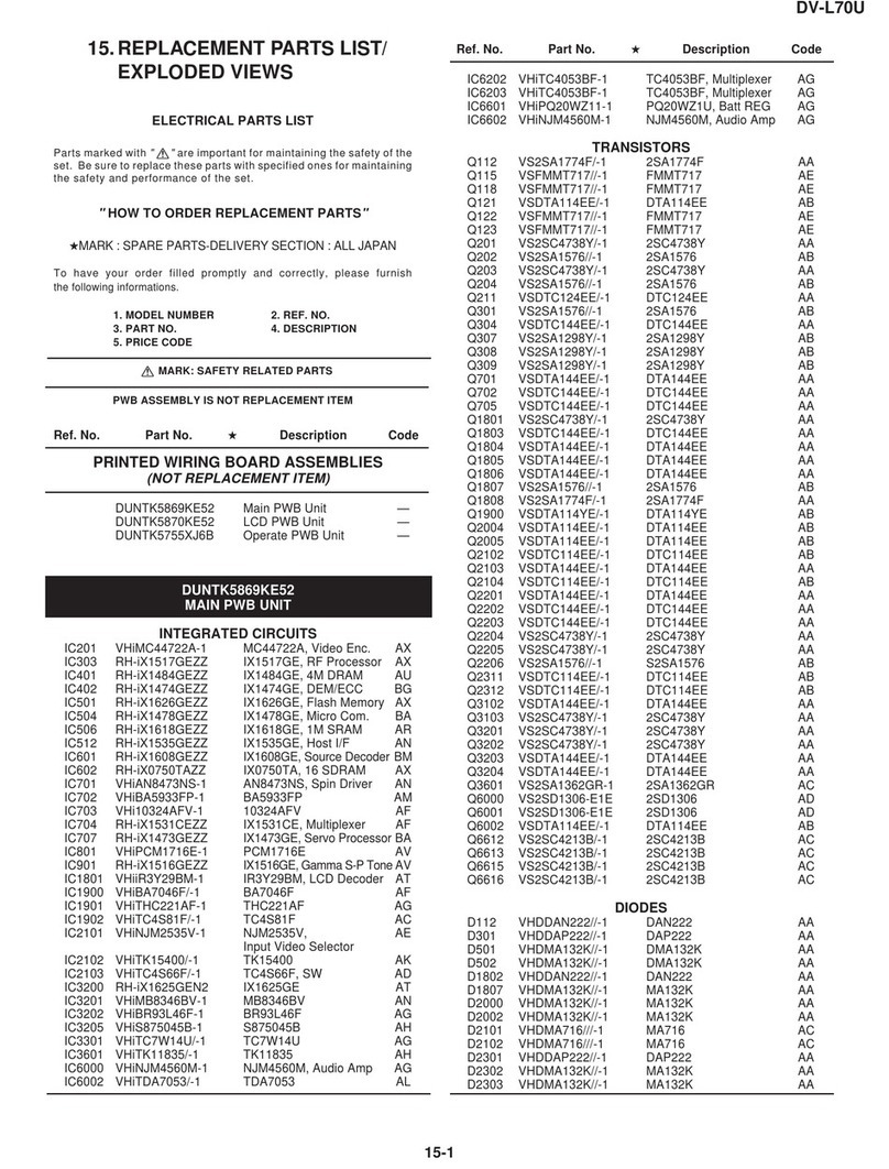 Sharp DV-L70U Application guide Sharp DV-L70U Application guide