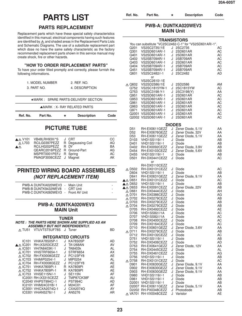 Sampo 20A-60ST User manual